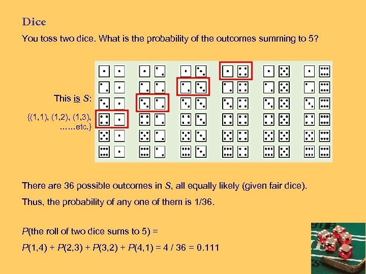 Dice You toss two dice. What is the probability of the outcomes summing to