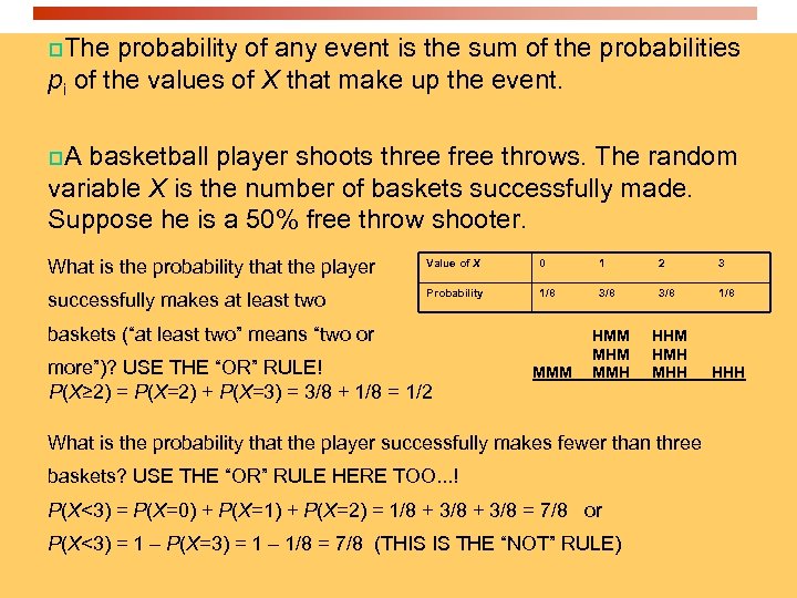 p. The probability of any event is the sum of the probabilities pi of