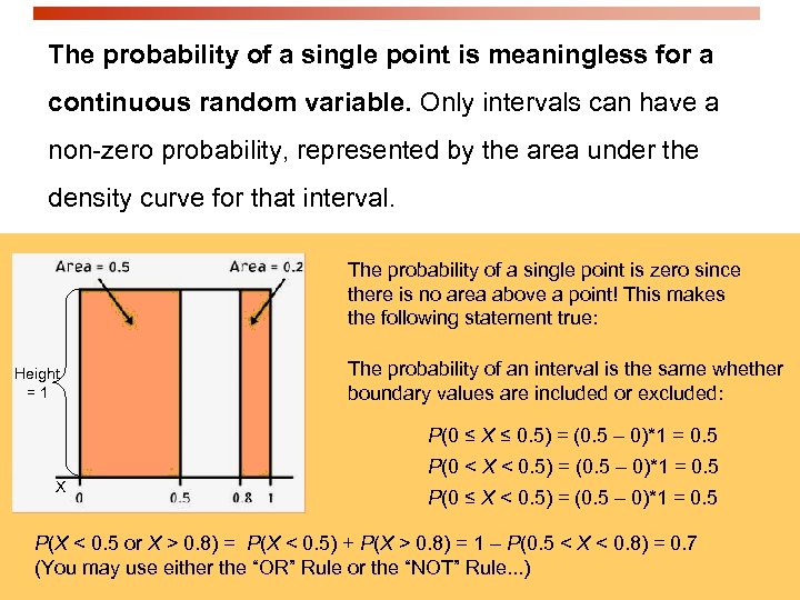 The probability of a single point is meaningless for a continuous random variable. Only