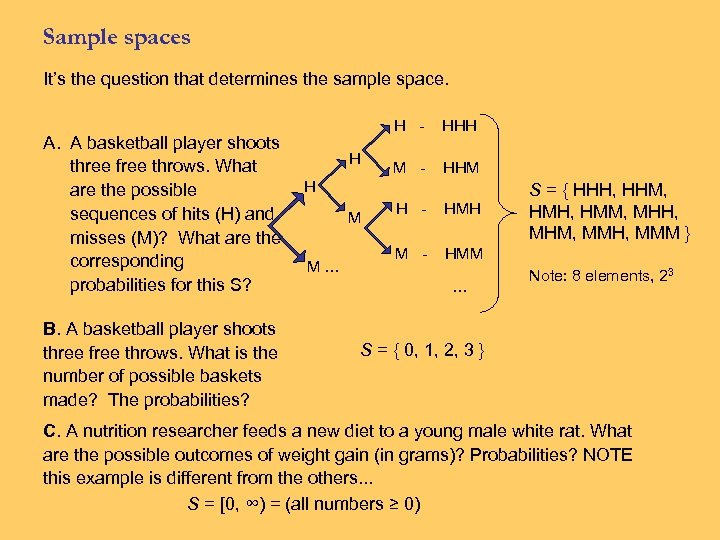 Sample spaces It’s the question that determines the sample space. A. A basketball player