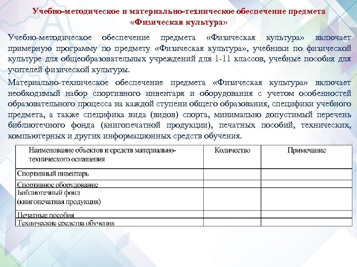 Учебно-методическое и материально-техническое обеспечение предмета «Физическая культура» Учебно-методическое обеспечение предмета «Физическая культура» включает примерную