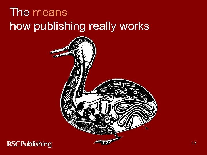 The means how publishing really works 13 