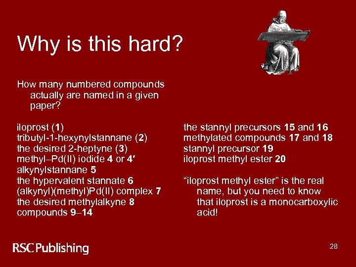 Why is this hard? How many numbered compounds actually are named in a given