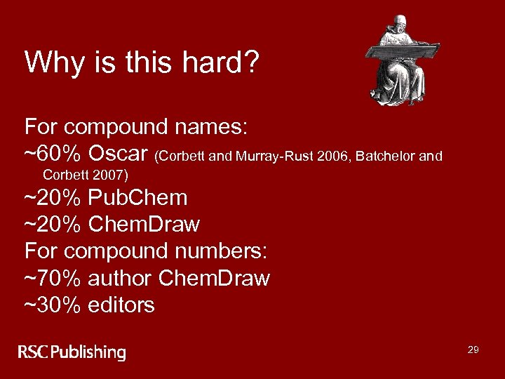 Why is this hard? For compound names: ~60% Oscar (Corbett and Murray-Rust 2006, Batchelor