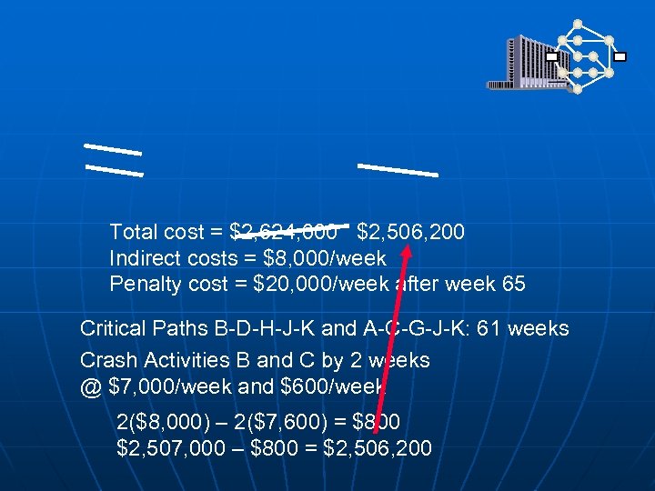 Total cost = $2, 624, 000 $2, 506, 200 Indirect costs = $8, 000/week