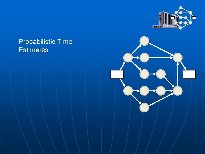 Probabilistic Time Estimates 