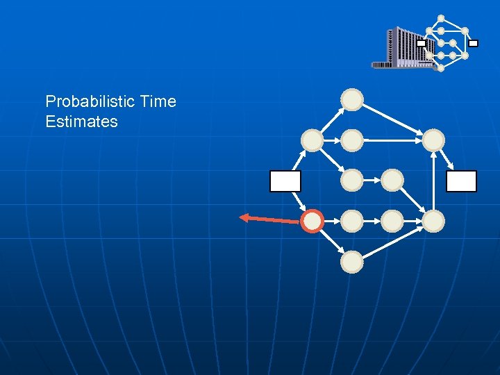 Probabilistic Time Estimates 