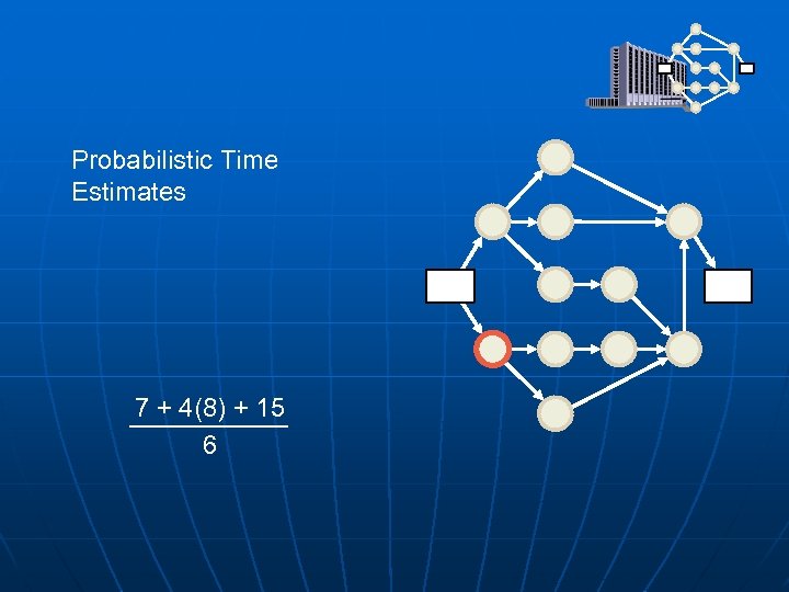 Probabilistic Time Estimates 7 + 4(8) + 15 6 