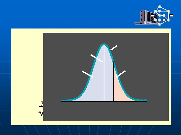 Probabilities Critical Path = B - D - H - J - K 72