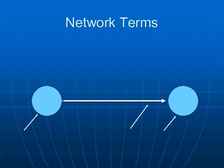 Network Terms 