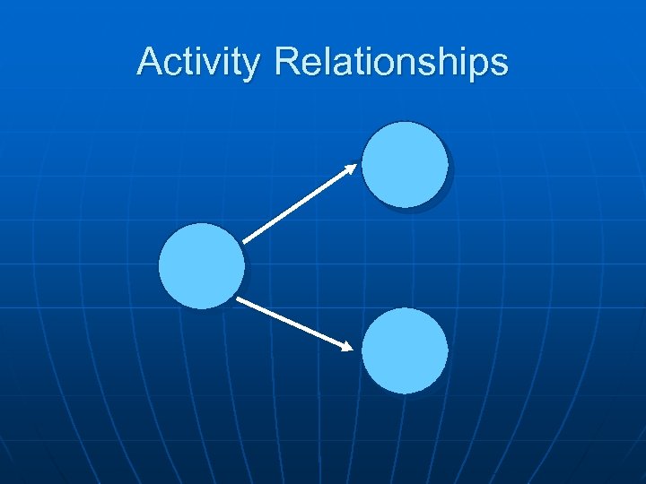 Activity Relationships 