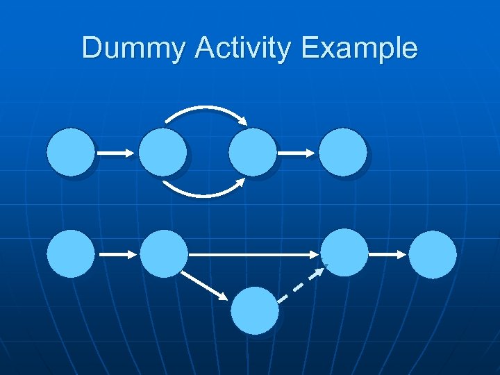 Dummy Activity Example 