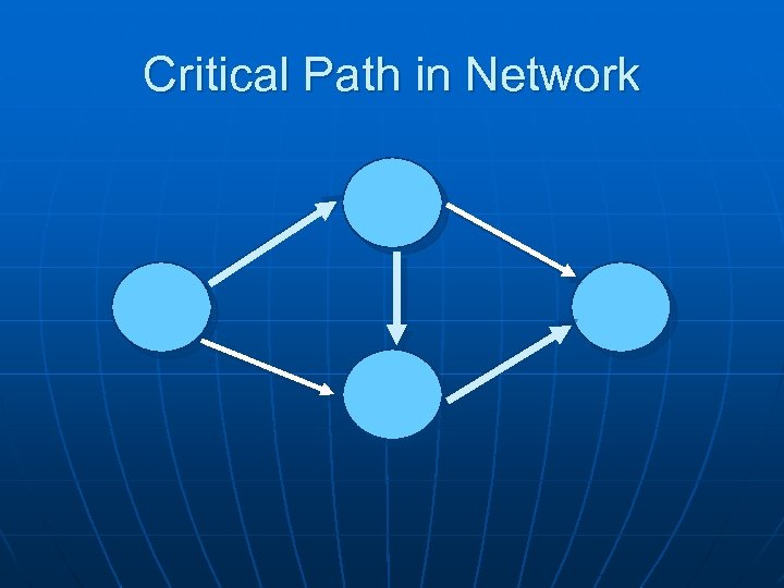 Critical Path in Network 