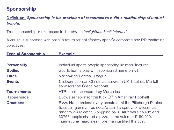 Sponsorship Definition: Sponsorship is the provision of resources to build a relationship of mutual
