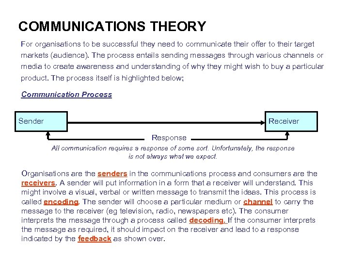COMMUNICATIONS THEORY For organisations to be successful they need to communicate their offer to