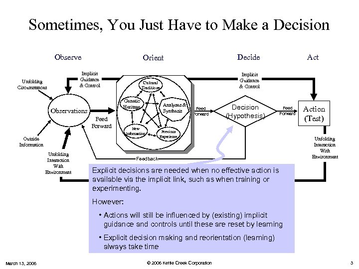 Sometimes, You Just Have to Make a Decision Observe Implicit Guidance & Control Unfolding