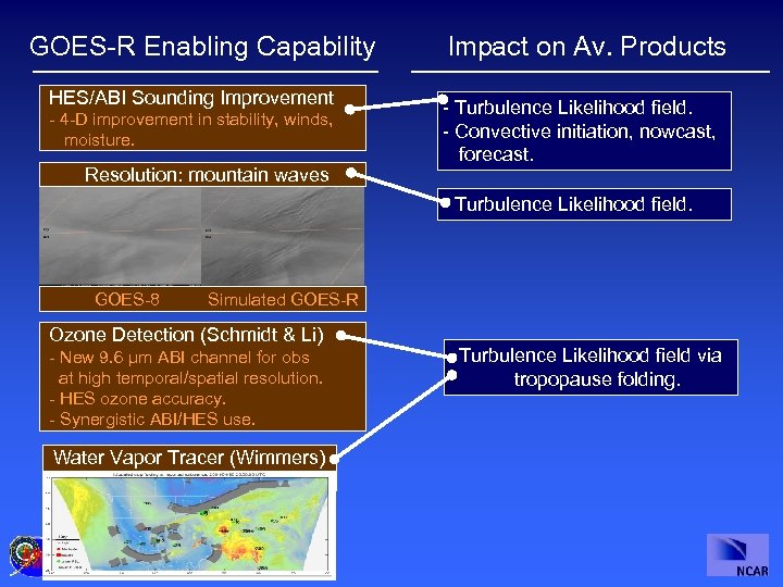 GOES-R Enabling Capability HES/ABI Sounding Improvement - 4 -D improvement in stability, winds, moisture.