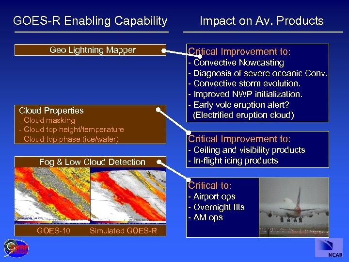 GOES-R Enabling Capability Geo Lightning Mapper Cloud Properties - Cloud masking - Cloud top