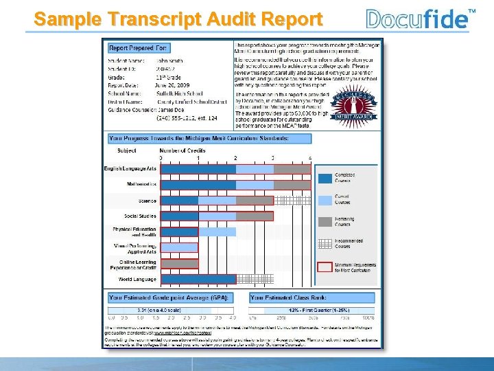 Sample Transcript Audit Report 
