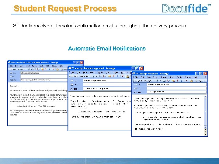 Student Request Process Students receive automated confirmation emails throughout the delivery process. Automatic Email
