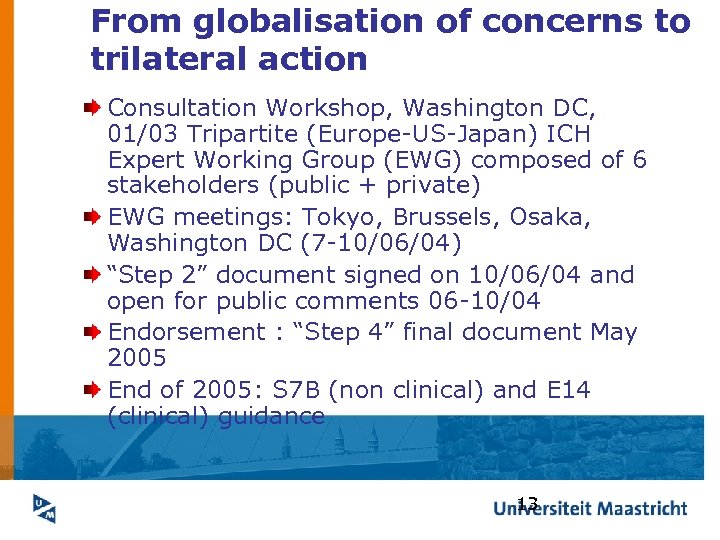 From globalisation of concerns to trilateral action Consultation Workshop, Washington DC, 01/03 Tripartite (Europe-US-Japan)