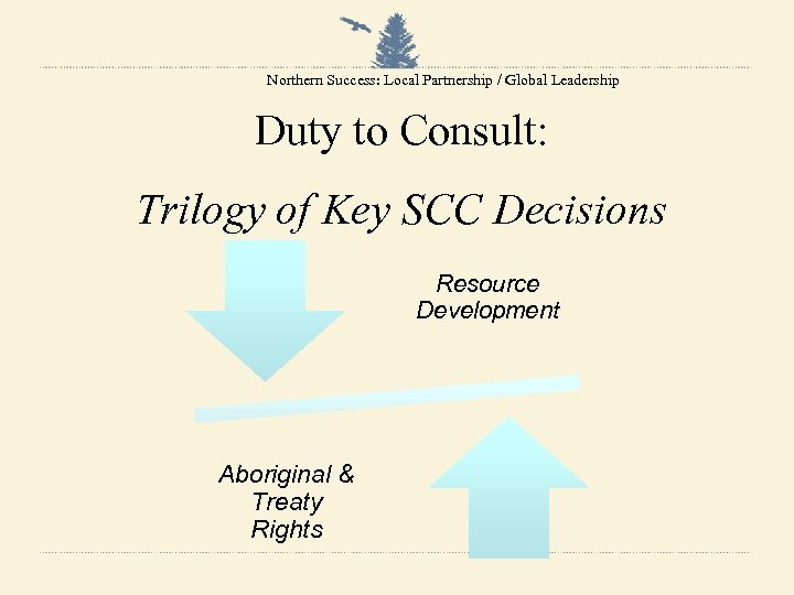 Northern Success: Local Partnership / Global Leadership Duty to Consult: Trilogy of Key SCC