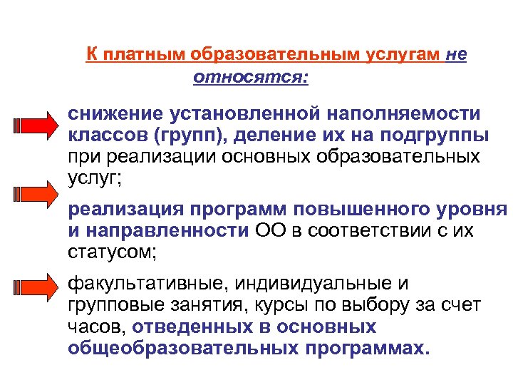 К платным образовательным услугам не относятся: снижение установленной наполняемости классов (групп), деление их на