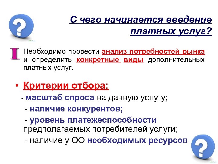 С чего начинается введение платных услуг? Необходимо провести анализ потребностей рынка и определить конкретные