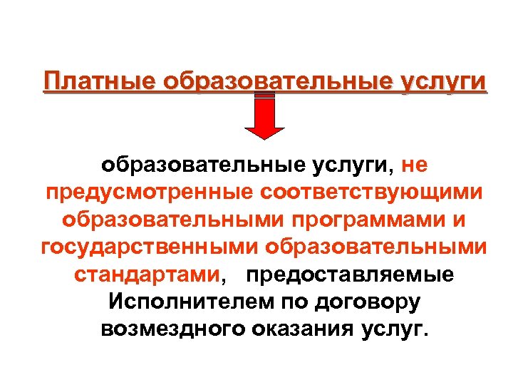 Предоставлю исполнителю. Платные образовательные программы.