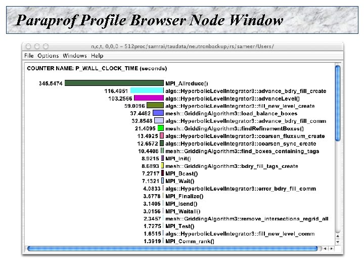Paraprof Profile Browser Node Window 