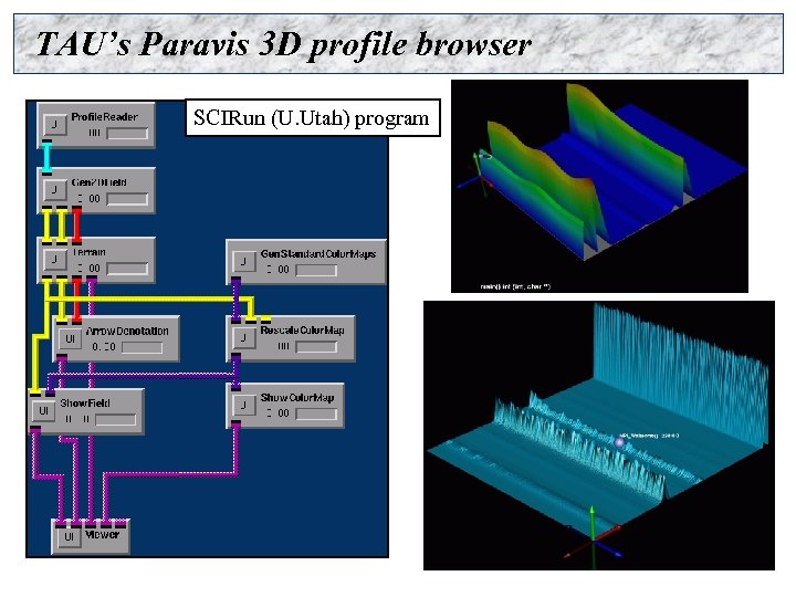 TAU’s Paravis 3 D profile browser SCIRun (U. Utah) program 