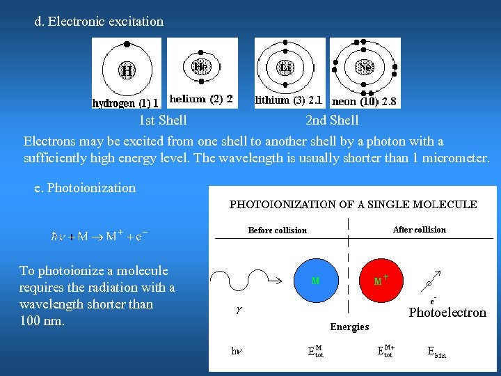 d. Electronic excitation 1 st Shell 2 nd Shell Electrons may be excited from