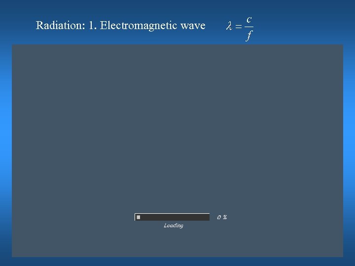 Radiation: 1. Electromagnetic wave 