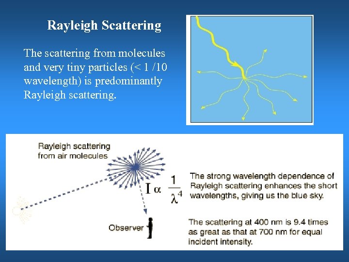 Rayleigh Scattering The scattering from molecules and very tiny particles (< 1 /10 wavelength)