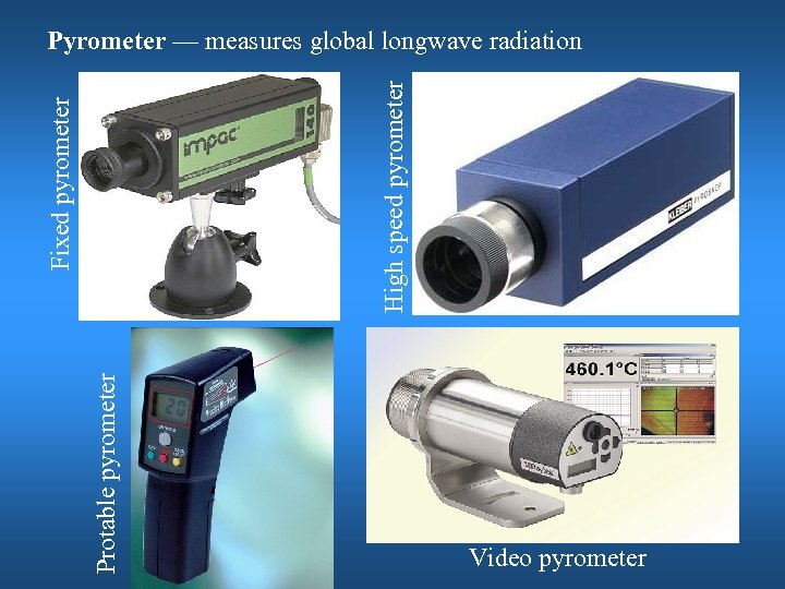 Protable pyrometer Fixed pyrometer High speed pyrometer Pyrometer — measures global longwave radiation Video