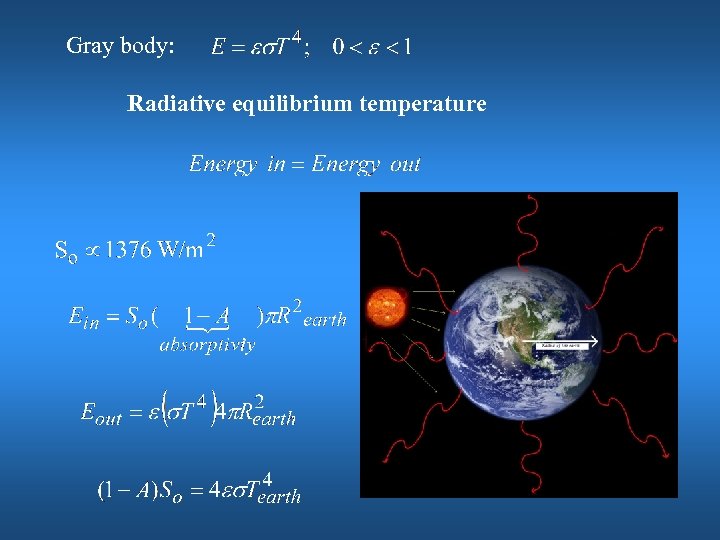 Gray body: Radiative equilibrium temperature 