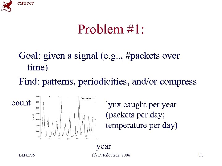 CMU SCS Problem #1: Goal: given a signal (e. g. . , #packets over