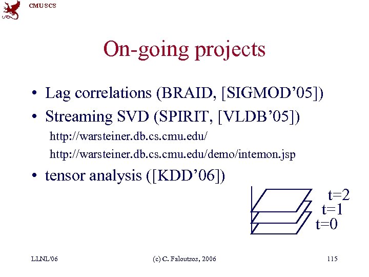 CMU SCS On-going projects • Lag correlations (BRAID, [SIGMOD’ 05]) • Streaming SVD (SPIRIT,
