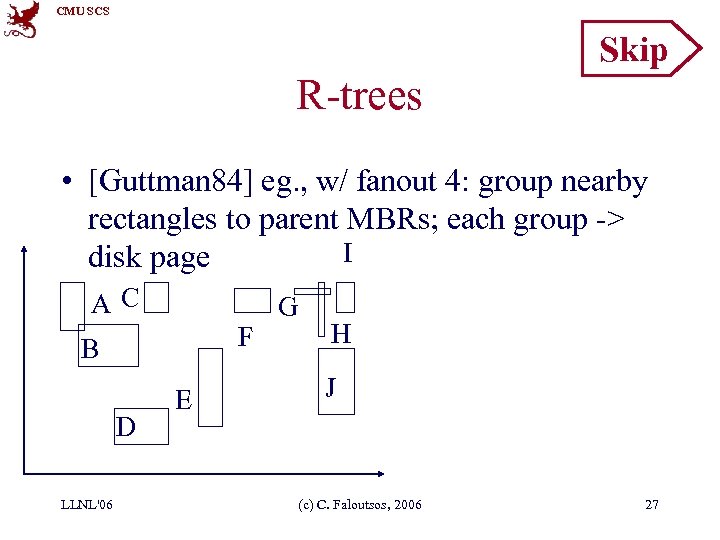 CMU SCS Skip R-trees • [Guttman 84] eg. , w/ fanout 4: group nearby