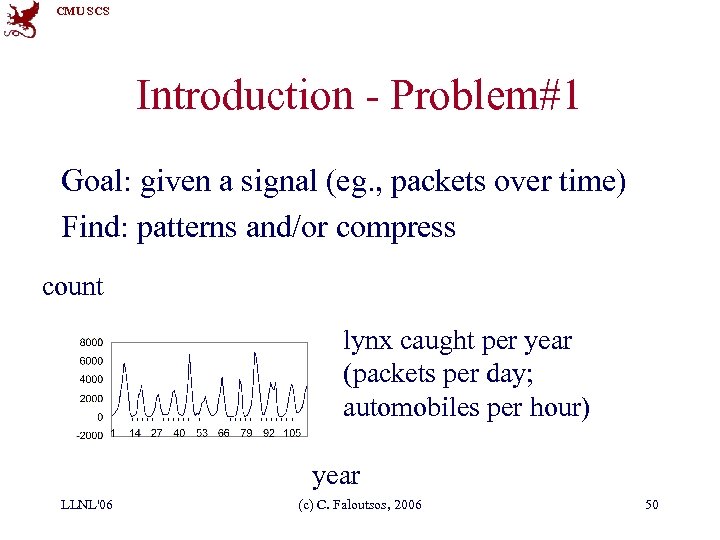 CMU SCS Introduction - Problem#1 Goal: given a signal (eg. , packets over time)
