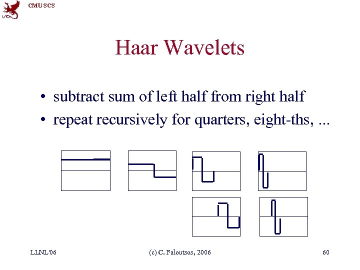 CMU SCS Haar Wavelets • subtract sum of left half from right half •
