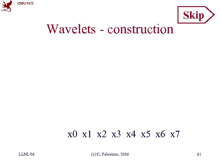 CMU SCS Skip Wavelets - construction x 0 x 1 x 2 x 3