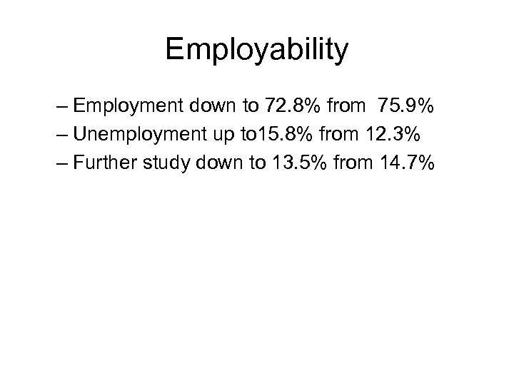 Employability – Employment down to 72. 8% from 75. 9% – Unemployment up to