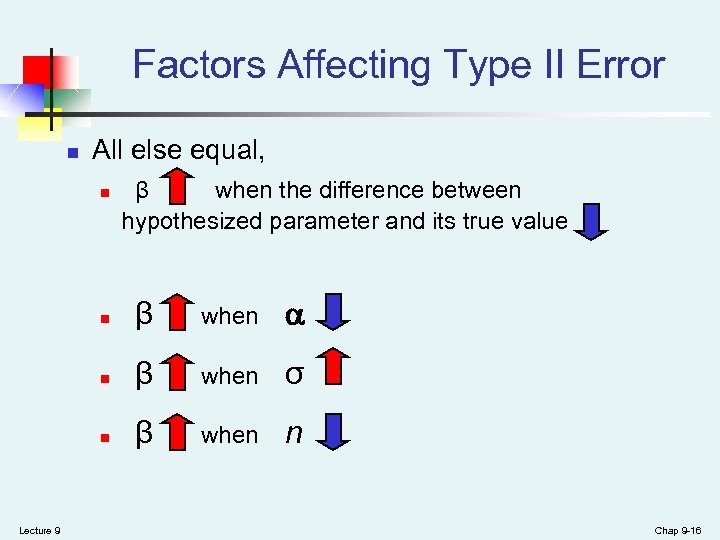 Factors Affecting Type II Error n All else equal, n β when the difference