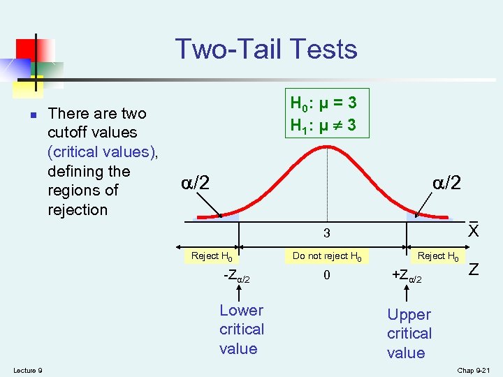 Two-Tail Tests n There are two cutoff values (critical values), defining the regions of