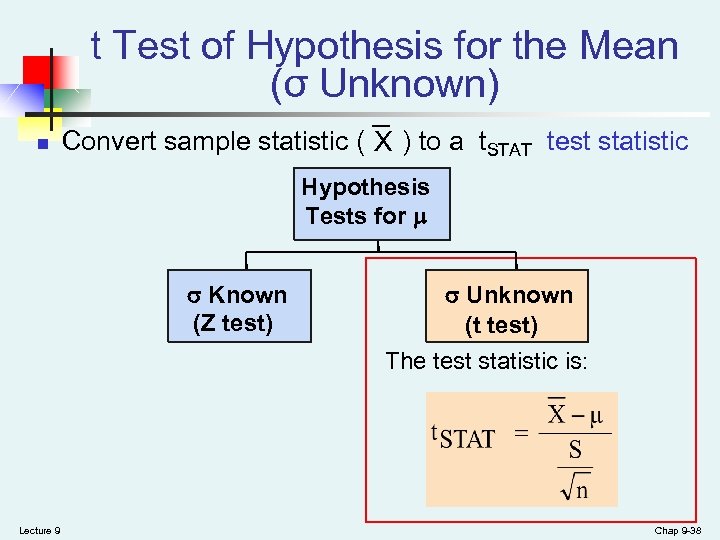 t Test of Hypothesis for the Mean (σ Unknown) n Convert sample statistic (
