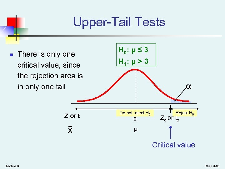 Upper-Tail Tests n There is only one critical value, since the rejection area is