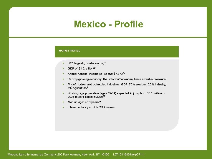 Mexico - Profile MARKET PROFILE § 12 rd largest global economy 21 § GDP