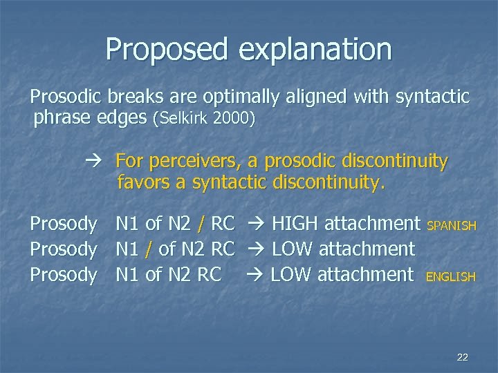 Proposed explanation Prosodic breaks are optimally aligned with syntactic phrase edges (Selkirk 2000) For