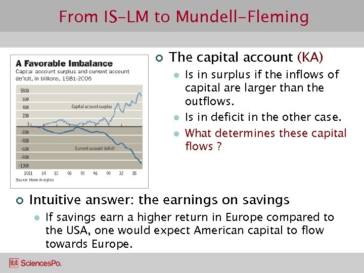 From IS-LM to Mundell-Fleming ¢ The capital account (KA) l l l ¢ Is